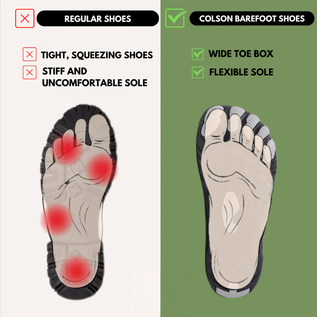 Colson Pro - gesunde & rutschfeste Barfußschuhe