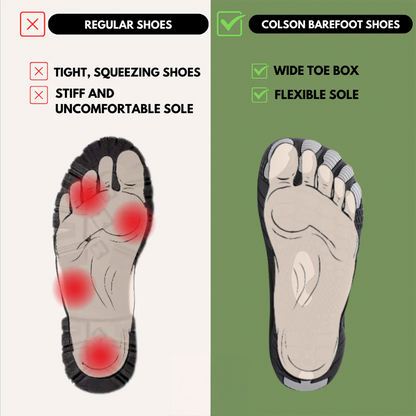 Colson Pro - gesunde & rutschfeste Barfußschuhe